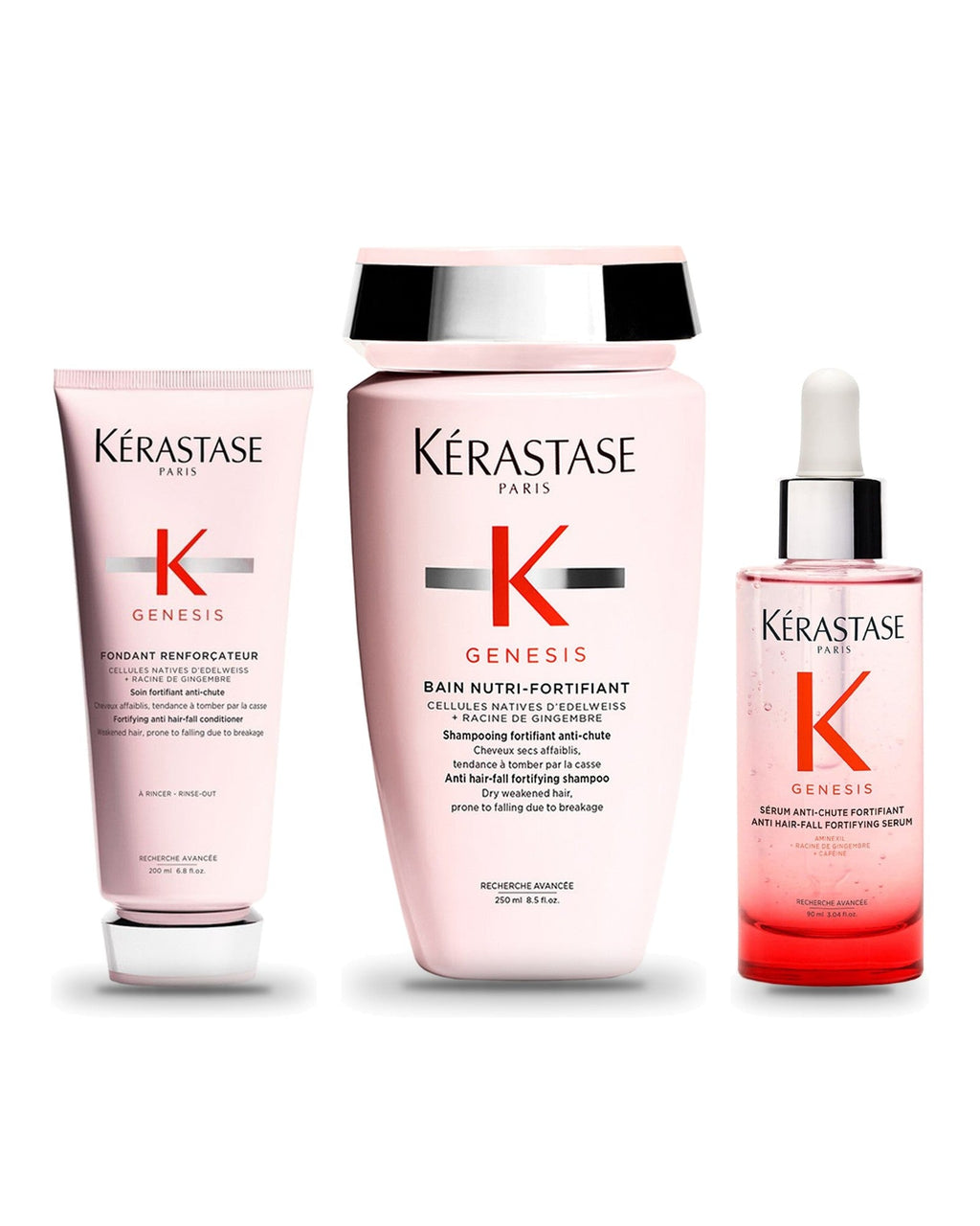 La gamme Kérastase Genesis