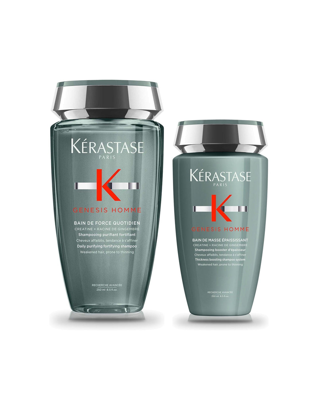 Les bains Kérastase Genesis Homme